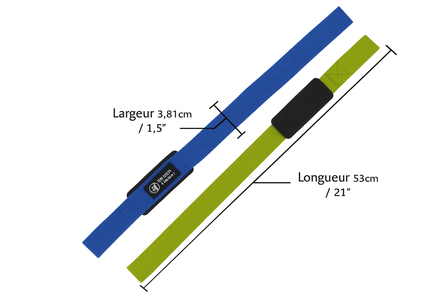 Dimensions des sangles