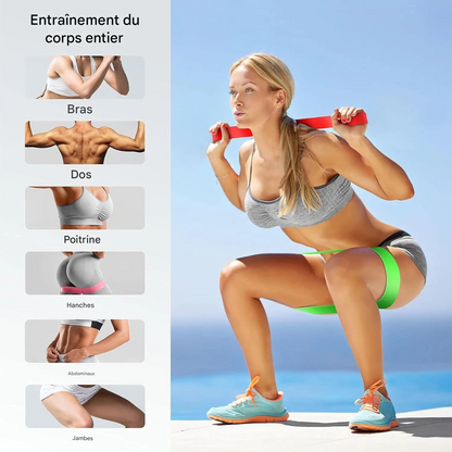 FlexieFit - Bandes de Résistance TPE